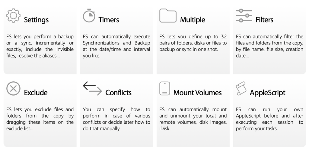 FoldersSynchronizer review